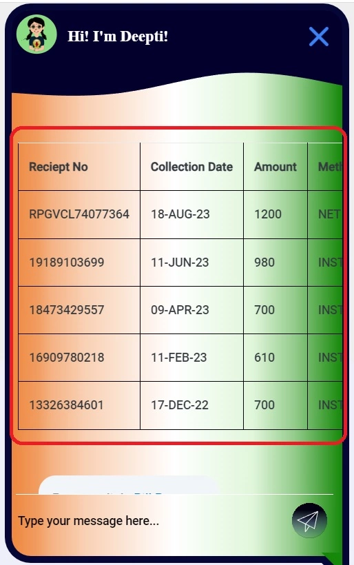 Last 5 Paid Amounts Details of PGVCL